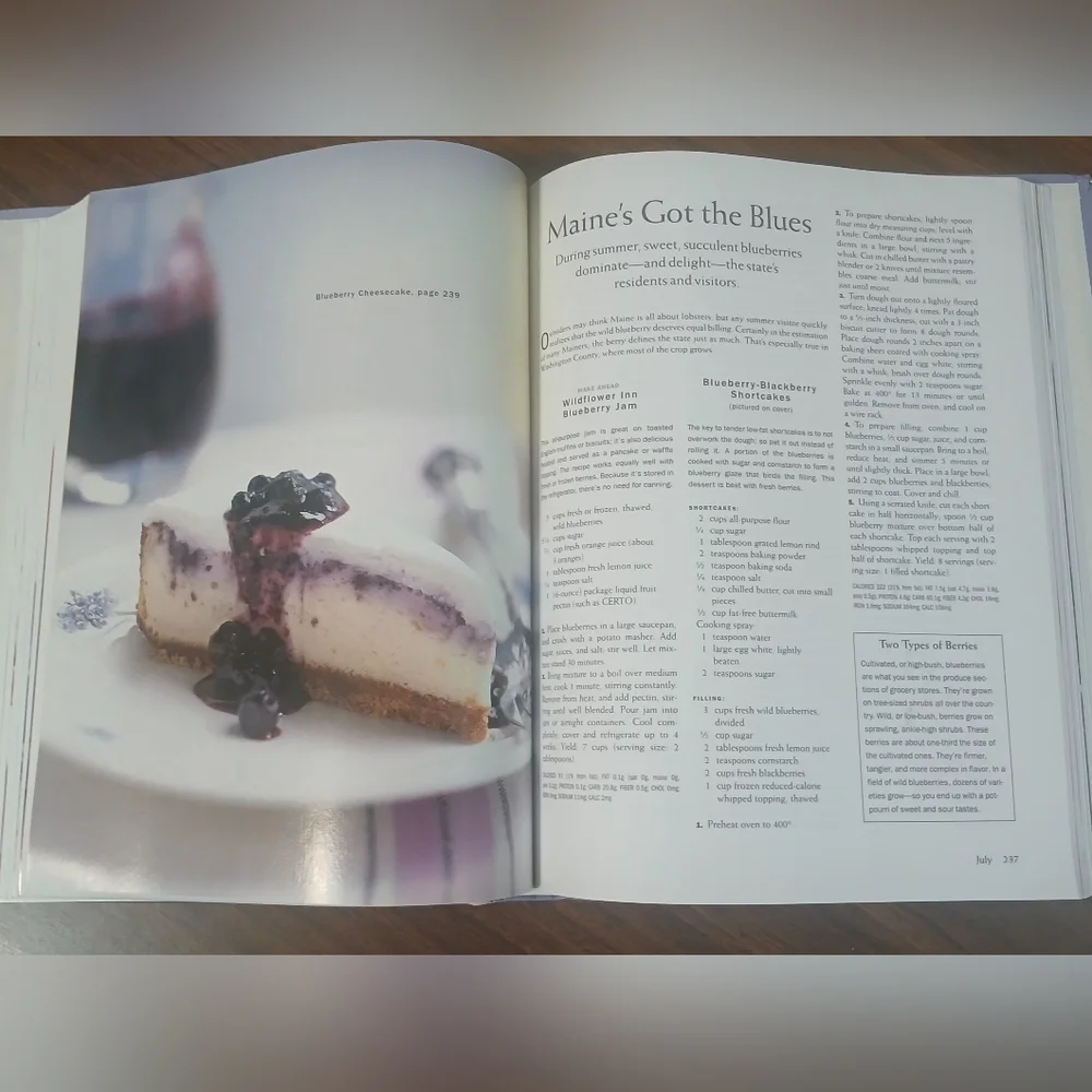 2005 Cookbook Annual Recipes
